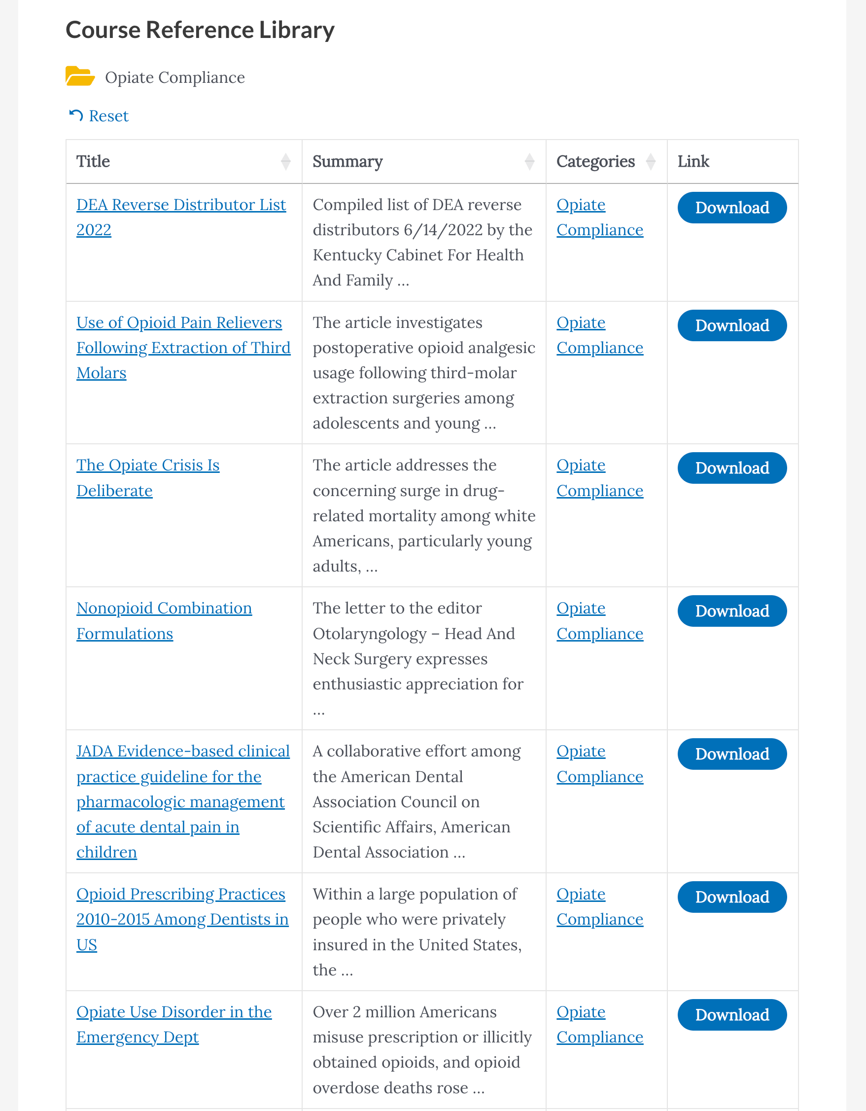 CE Dojo's course reference library, built with Document Library Pro's folder layout
